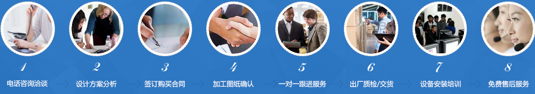 定制服务