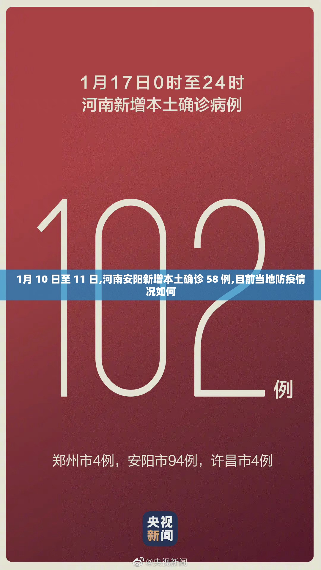 1月 10 日至 11 日,河南安阳新增本土确诊 58 例,目前当地防疫情况如何 1月 10 日至 11 日,河南安阳新增本土确诊 58 例,目前当地防疫情况如何