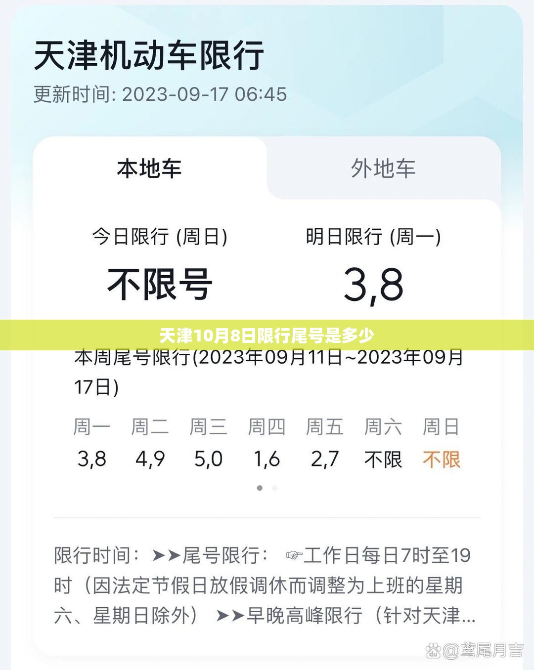 天津10月8日限行尾号是多少