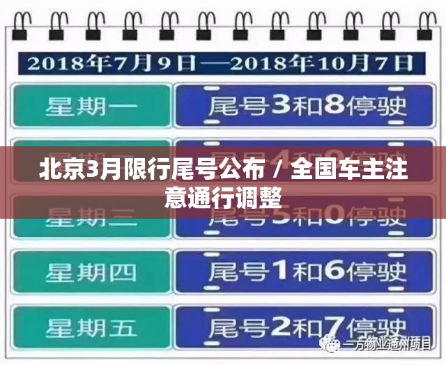 北京3月限行尾号公布 / 全国车主注意通行调整 北京3月限行尾号公布 / 全国车主注意通行调整