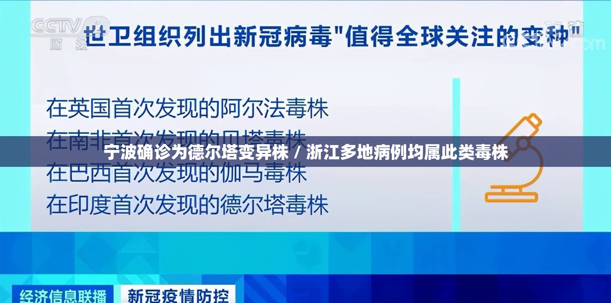 宁波确诊为德尔塔变异株 / 浙江多地病例均属此类毒株