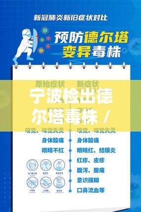 宁波检出德尔塔毒株 / 感染后症状表现解析 宁波检出德尔塔毒株 / 感染后症状表现解析