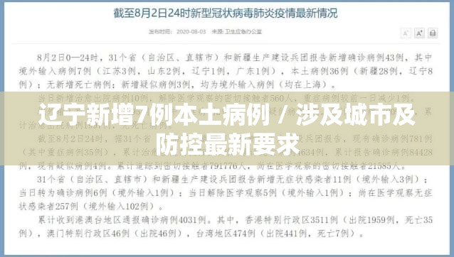 辽宁新增7例本土病例 / 涉及城市及防控最新要求