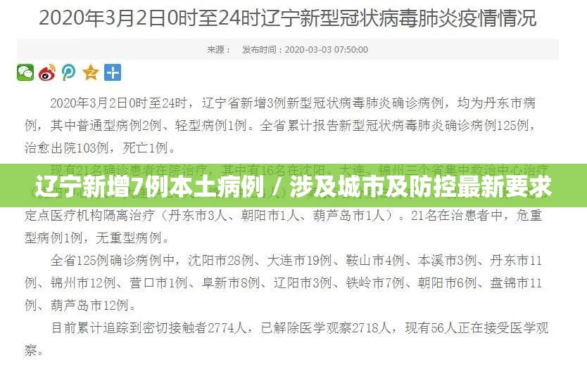 辽宁新增7例本土病例 / 涉及城市及防控最新要求