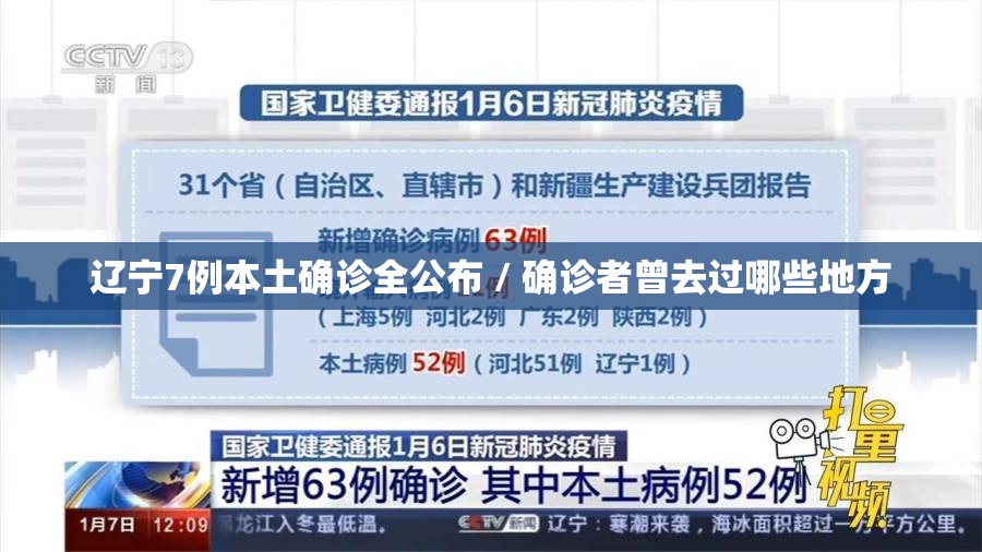 辽宁7例本土确诊全公布 / 确诊者曾去过哪些地方 辽宁7例本土确诊全公布 / 确诊者曾去过哪些地方