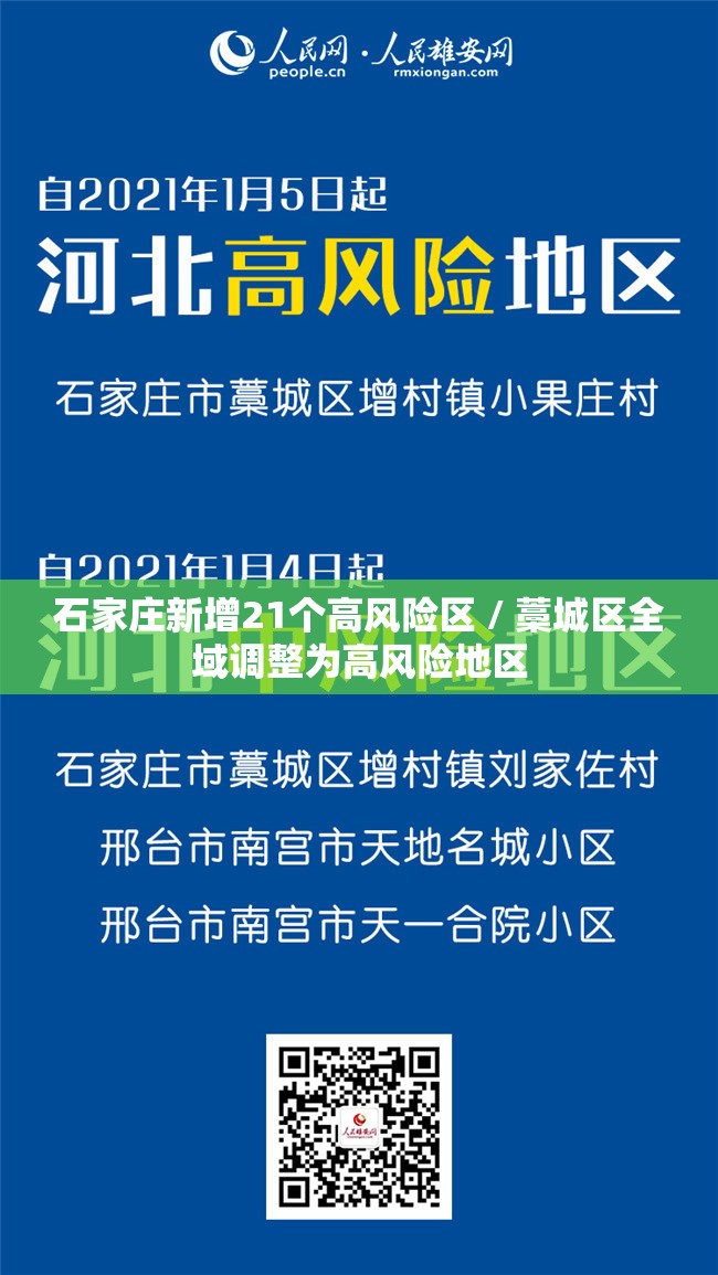 石家庄新增21个高风险区 / 藁城区全域调整为高风险地区