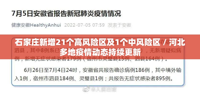 石家庄新增21个高风险区及1个中风险区 / 河北多地疫情动态持续更新