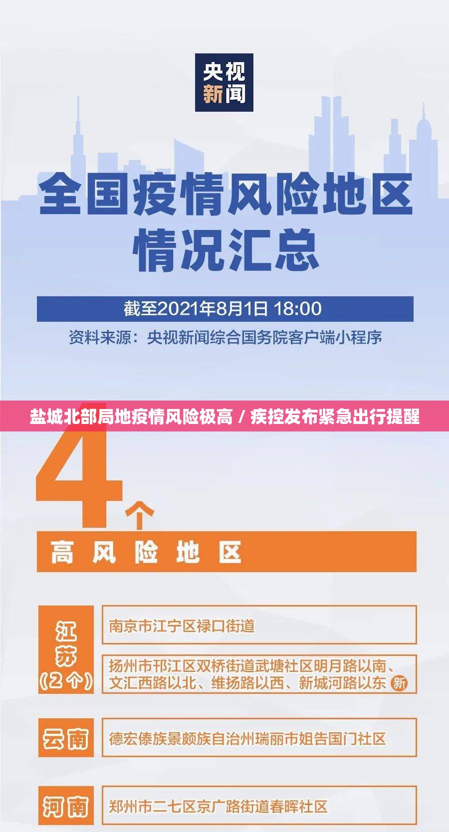 盐城北部局地疫情风险极高 / 疾控发布紧急出行提醒