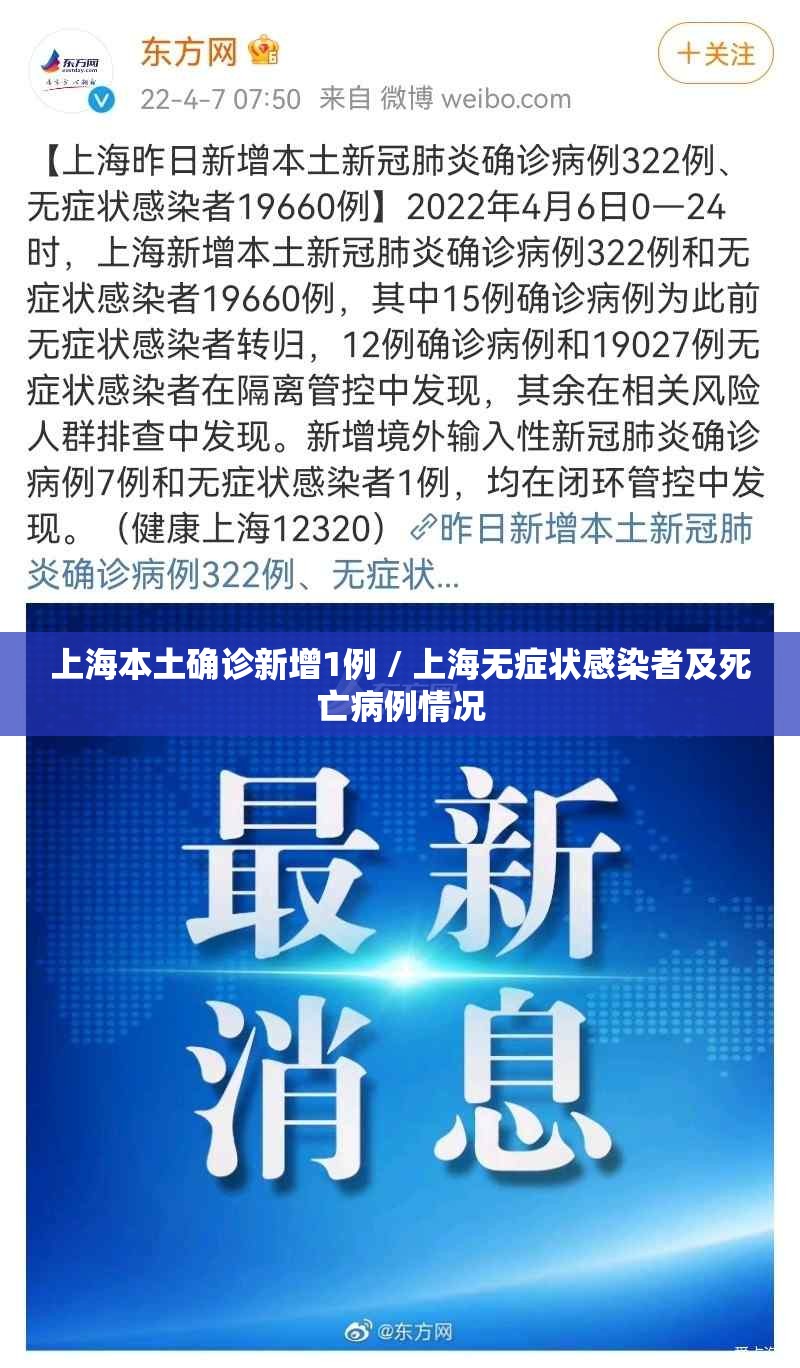 上海本土确诊新增1例 / 上海无症状感染者及死亡病例情况