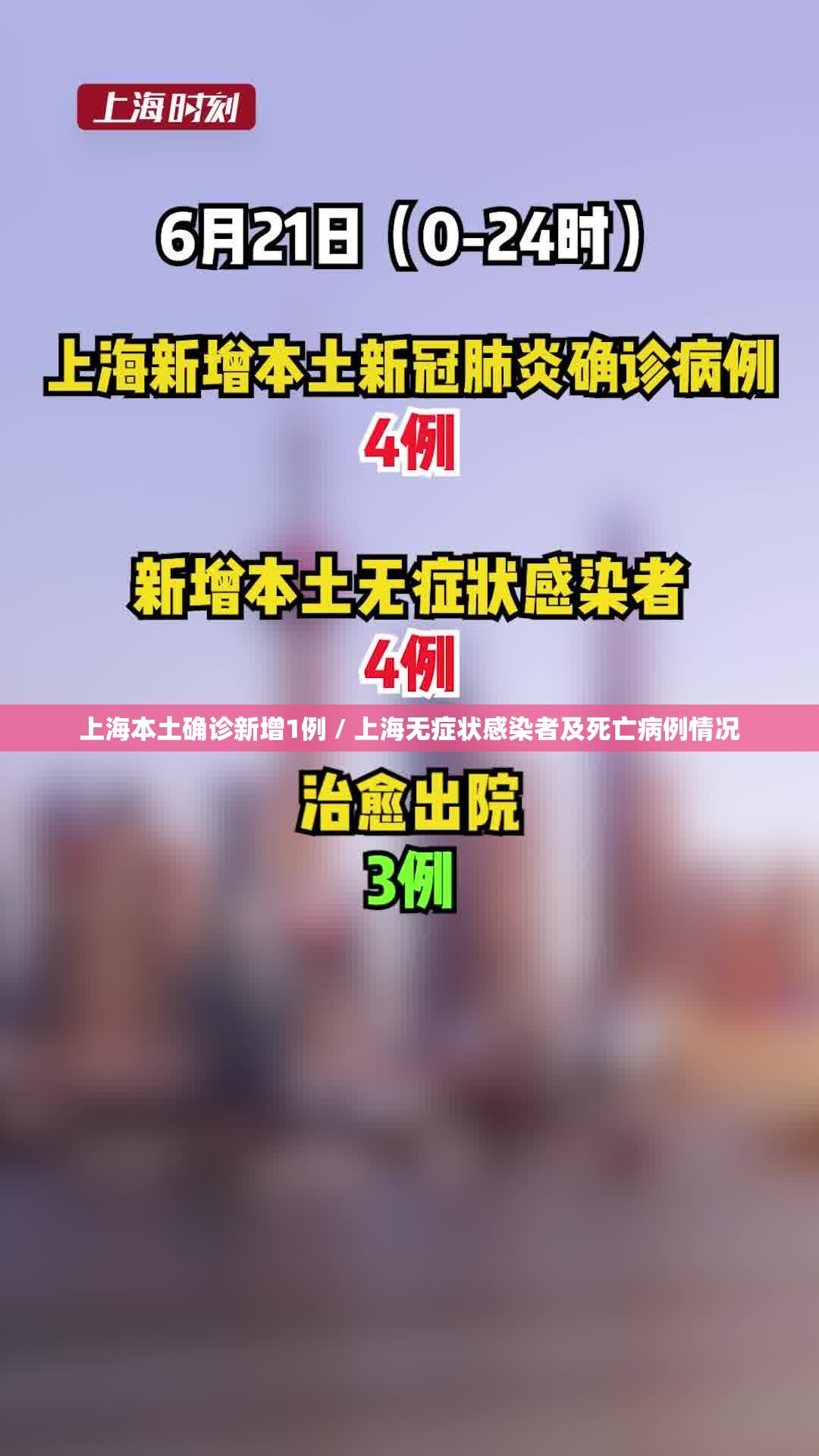 上海本土确诊新增1例 / 上海无症状感染者及死亡病例情况 上海本土确诊新增1例 / 上海无症状感染者及死亡病例情况