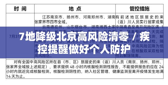 7地降级北京高风险清零 / 疾控提醒做好个人防护