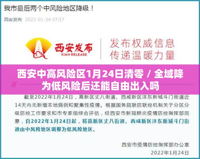 西安中高风险区1月24日清零 / 全域降为低风险后还能自由出入吗 西安中高风险区1月24日清零 / 全域降为低风险后还能自由出入吗