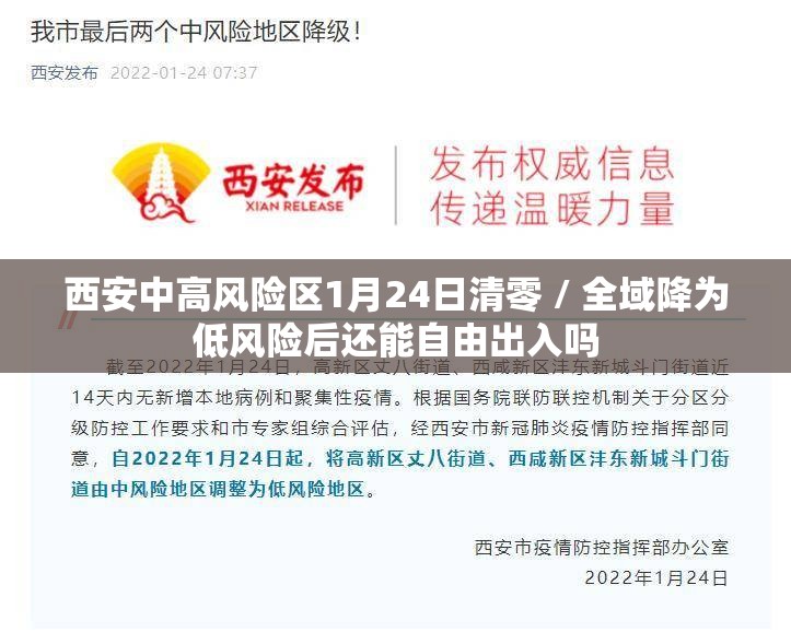 西安中高风险区1月24日清零 / 全域降为低风险后还能自由出入吗 西安中高风险区1月24日清零 / 全域降为低风险后还能自由出入吗