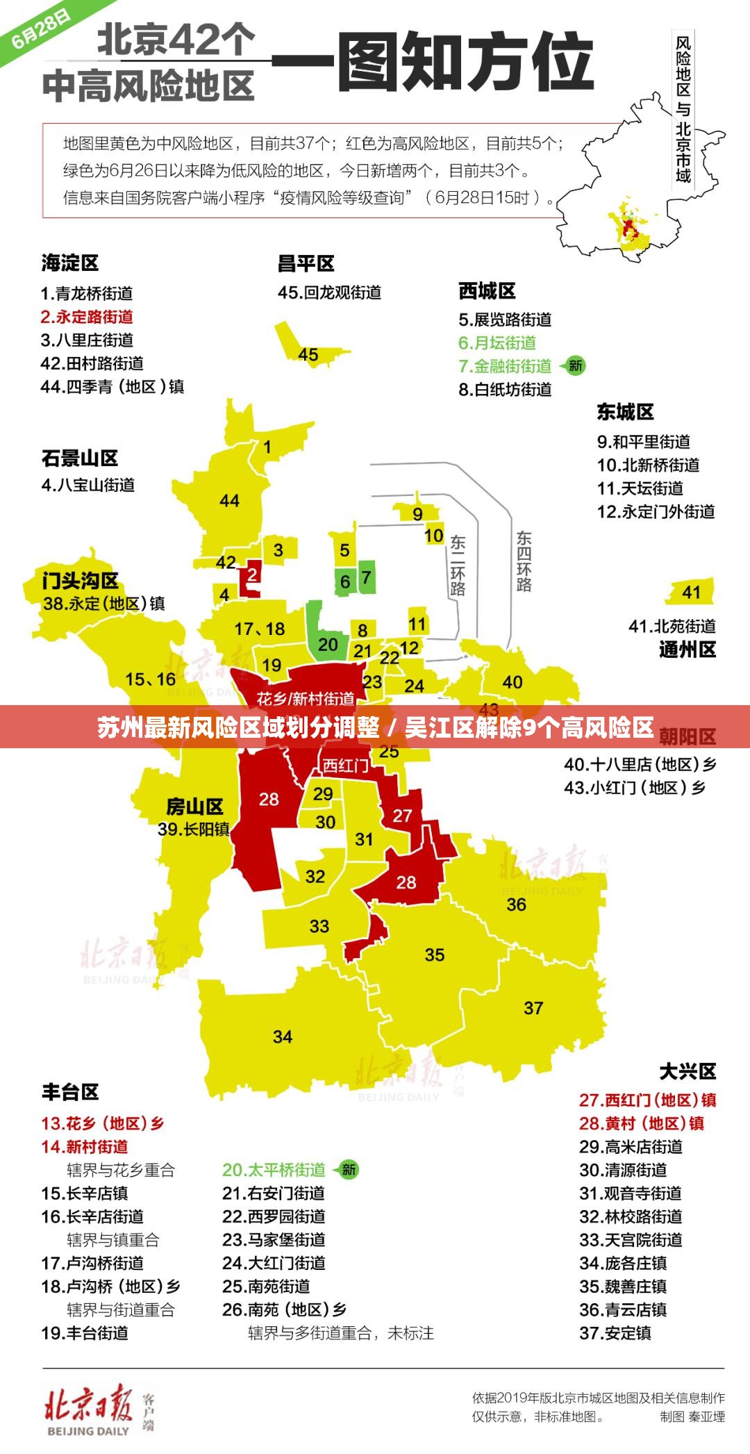 苏州最新风险区域划分调整 / 吴江区解除9个高风险区 苏州最新风险区域划分调整 / 吴江区解除9个高风险区