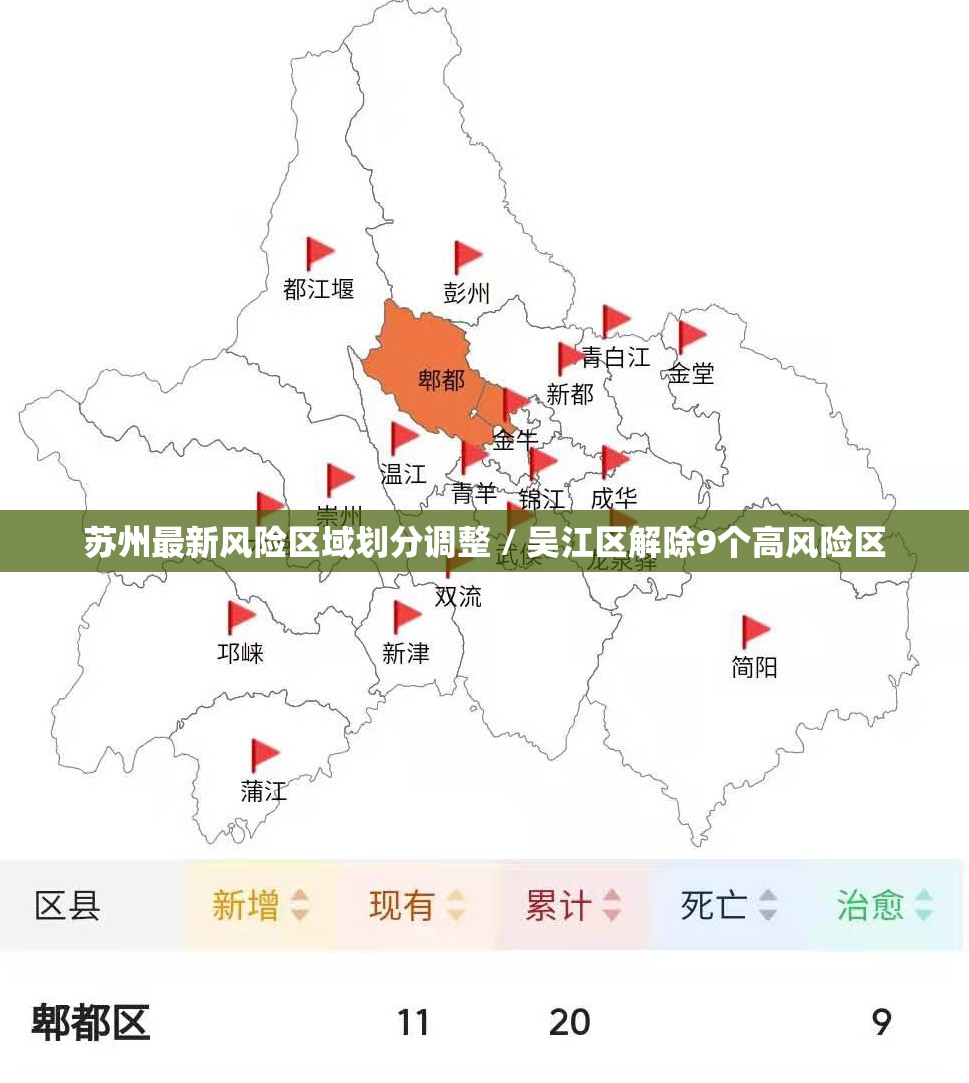 苏州最新风险区域划分调整 / 吴江区解除9个高风险区 苏州最新风险区域划分调整 / 吴江区解除9个高风险区