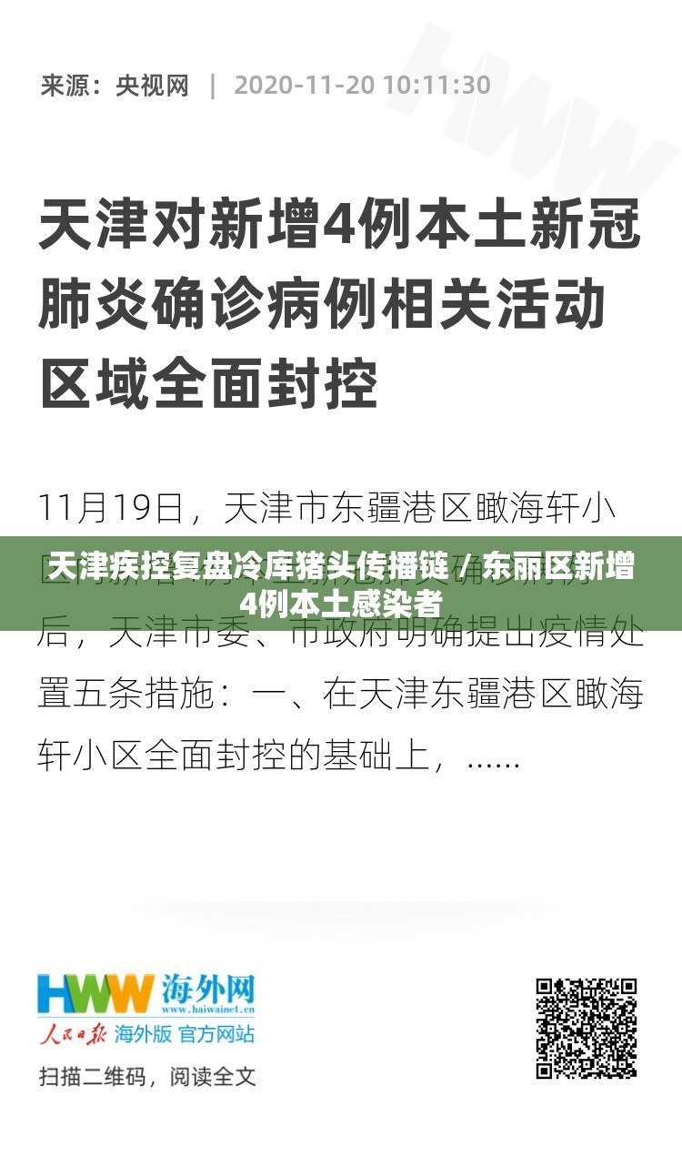 天津疾控复盘冷库猪头传播链 / 东丽区新增4例本土感染者 天津疾控复盘冷库猪头传播链 / 东丽区新增4例本土感染者
