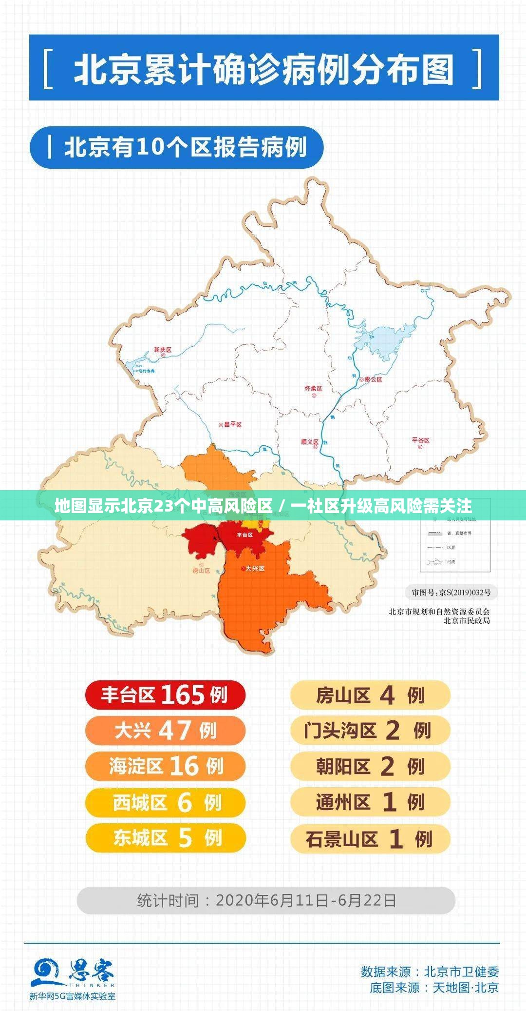 地图显示北京23个中高风险区 / 一社区升级高风险需关注 地图显示北京23个中高风险区 / 一社区升级高风险需关注