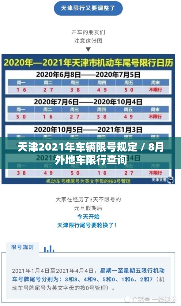天津2021年车辆限号规定 / 8月外地车限行查询