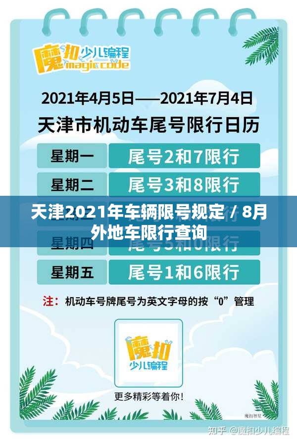 天津2021年车辆限号规定 / 8月外地车限行查询 天津2021年车辆限号规定 / 8月外地车限行查询