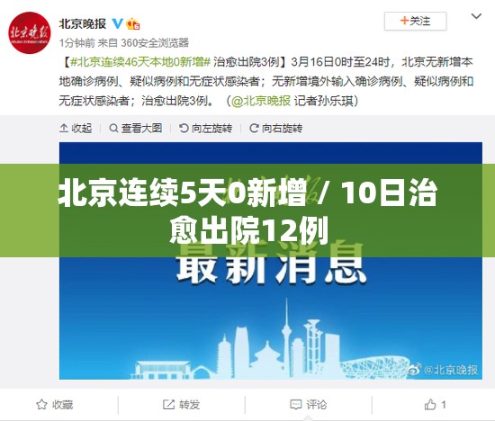 北京连续5天0新增 / 10日治愈出院12例