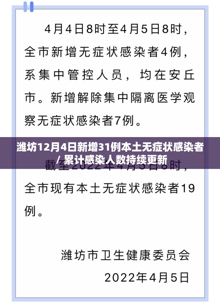 潍坊12月4日新增31例本土无症状感染者 / 累计感染人数持续更新