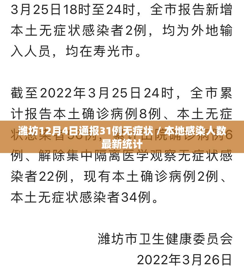 潍坊12月4日通报31例无症状 / 本地感染人数最新统计