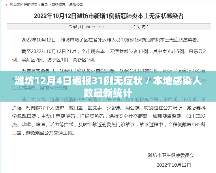 潍坊12月4日通报31例无症状 / 本地感染人数最新统计 潍坊12月4日通报31例无症状 / 本地感染人数最新统计
