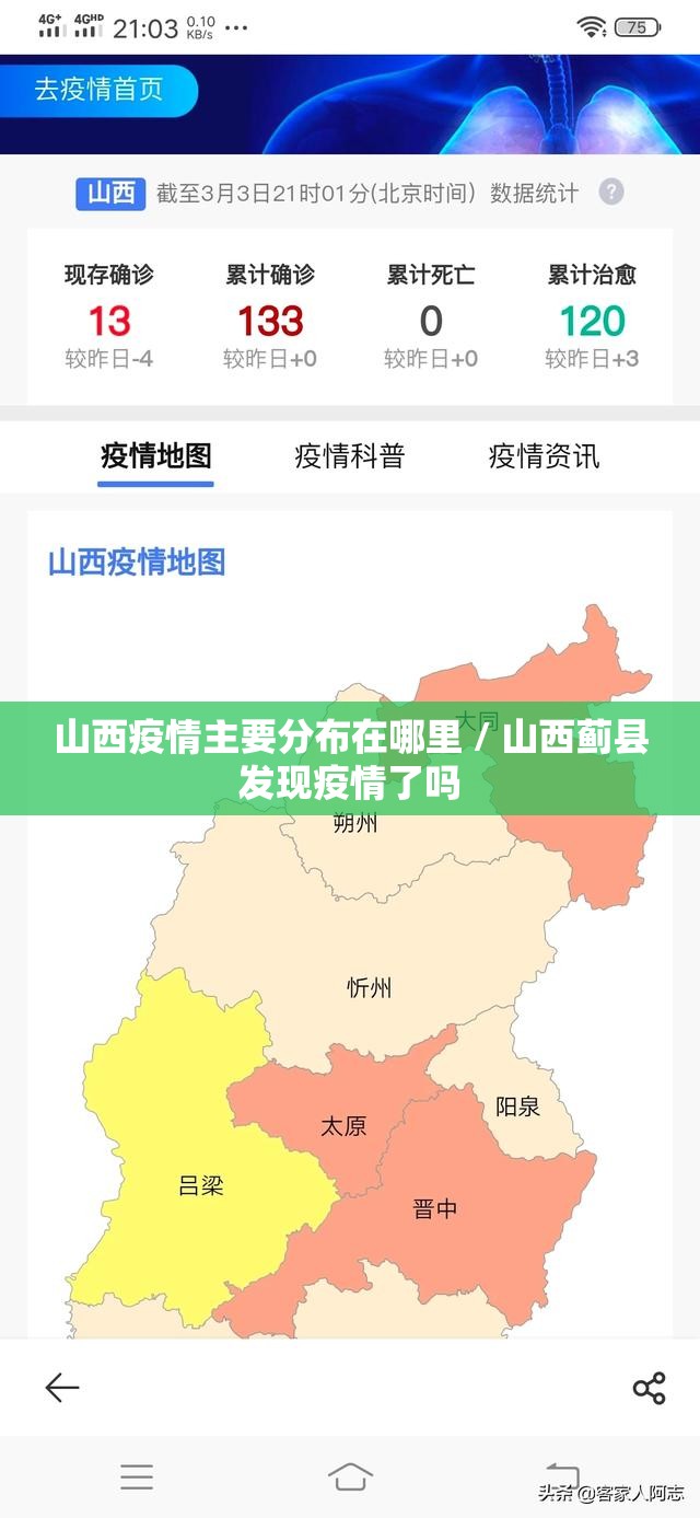 山西疫情主要分布在哪里 / 山西蓟县发现疫情了吗