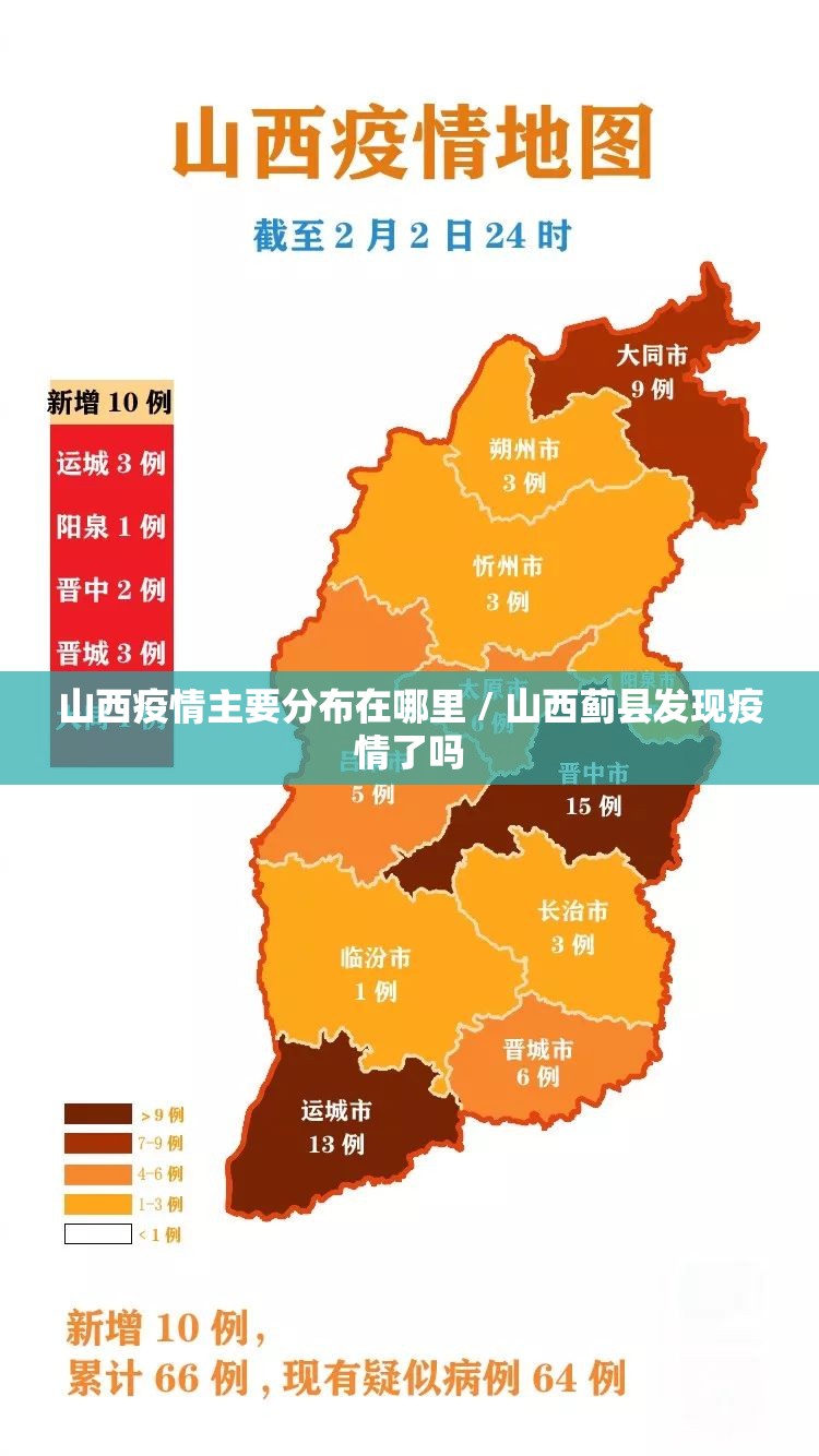 山西疫情主要分布在哪里 / 山西蓟县发现疫情了吗 山西疫情主要分布在哪里 / 山西蓟县发现疫情了吗