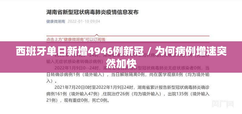 西班牙单日新增4946例新冠 / 为何病例增速突然加快 西班牙单日新增4946例新冠 / 为何病例增速突然加快