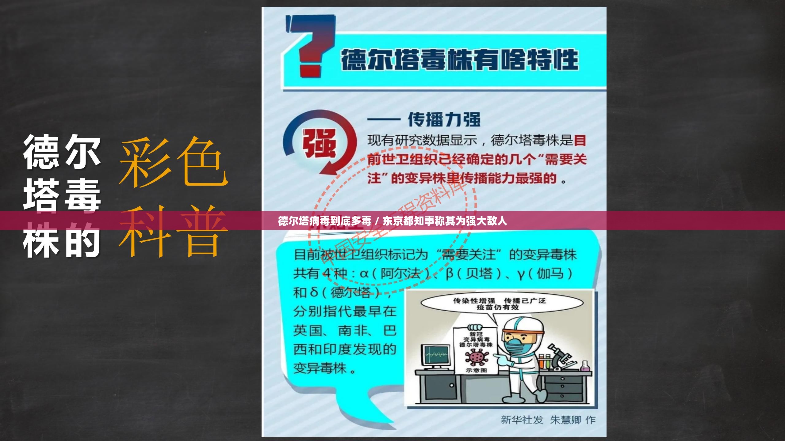 德尔塔病毒到底多毒 / 东京都知事称其为强大敌人 德尔塔病毒到底多毒 / 东京都知事称其为强大敌人