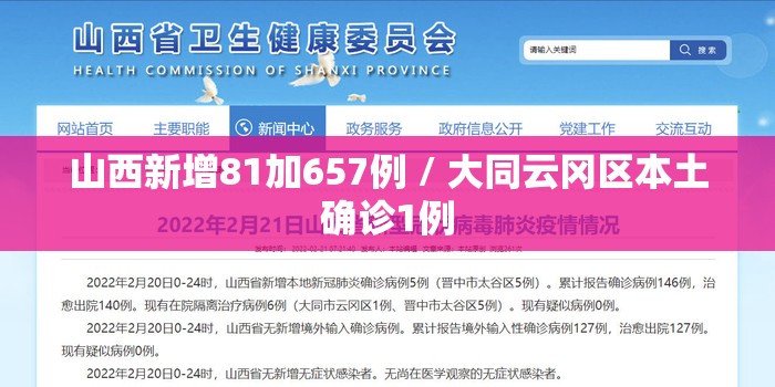 山西新增81加657例 / 大同云冈区本土确诊1例 山西新增81加657例 / 大同云冈区本土确诊1例