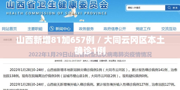 山西新增81加657例 / 大同云冈区本土确诊1例 山西新增81加657例 / 大同云冈区本土确诊1例