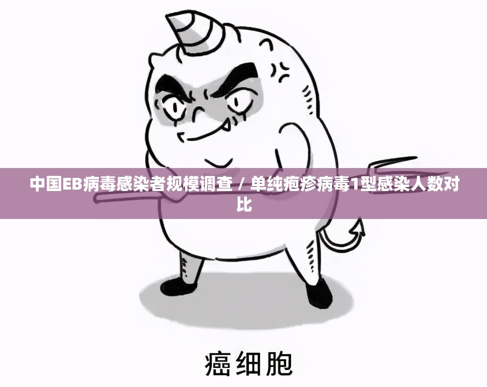 中国EB病毒感染者规模调查 / 单纯疱疹病毒1型感染人数对比 中国EB病毒感染者规模调查 / 单纯疱疹病毒1型感染人数对比