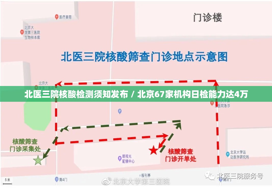 北医三院核酸检测须知发布 / 北京67家机构日检能力达4万