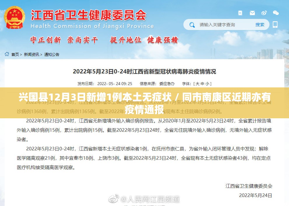 兴国县12月3日新增1例本土无症状 / 同市南康区近期亦有疫情通报 兴国县12月3日新增1例本土无症状 / 同市南康区近期亦有疫情通报