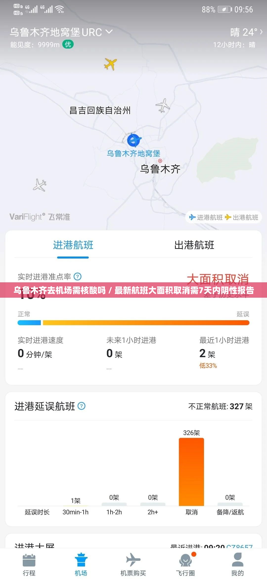 乌鲁木齐去机场需核酸吗 / 最新航班大面积取消需7天内阴性报告