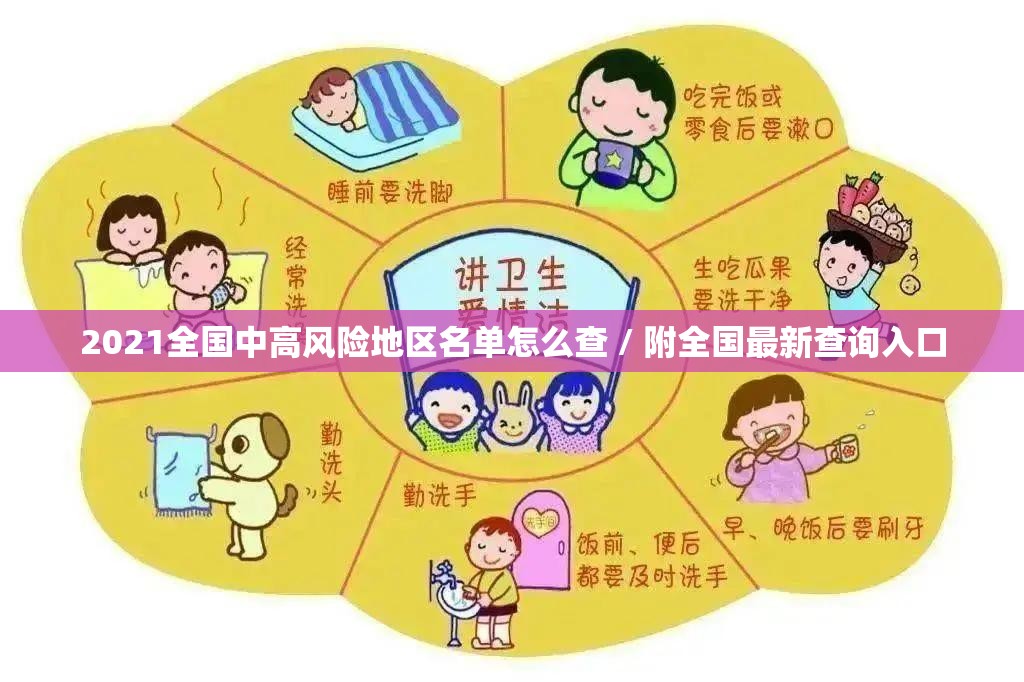 2021全国中高风险地区名单怎么查 / 附全国最新查询入口