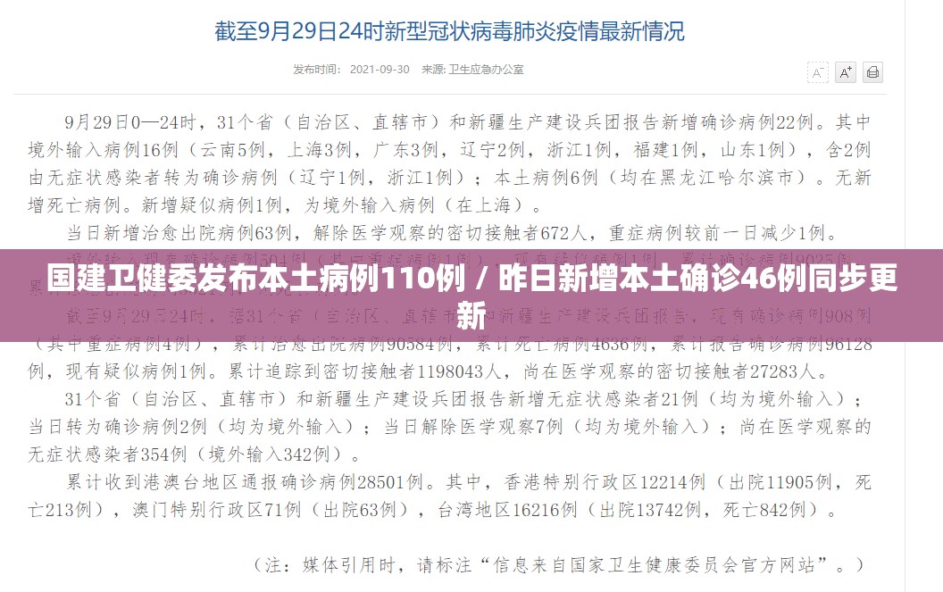 国建卫健委发布本土病例110例 / 昨日新增本土确诊46例同步更新