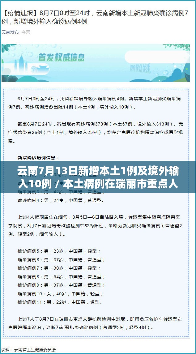 云南7月13日新增本土1例及境外输入10例 / 本土病例在瑞丽市重点人群核酸中发现 云南7月13日新增本土1例及境外输入10例 / 本土病例在瑞丽市重点人群核酸中发现