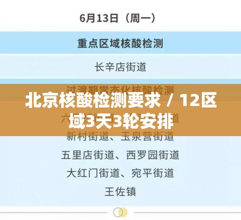北京核酸检测要求 / 12区域3天3轮安排