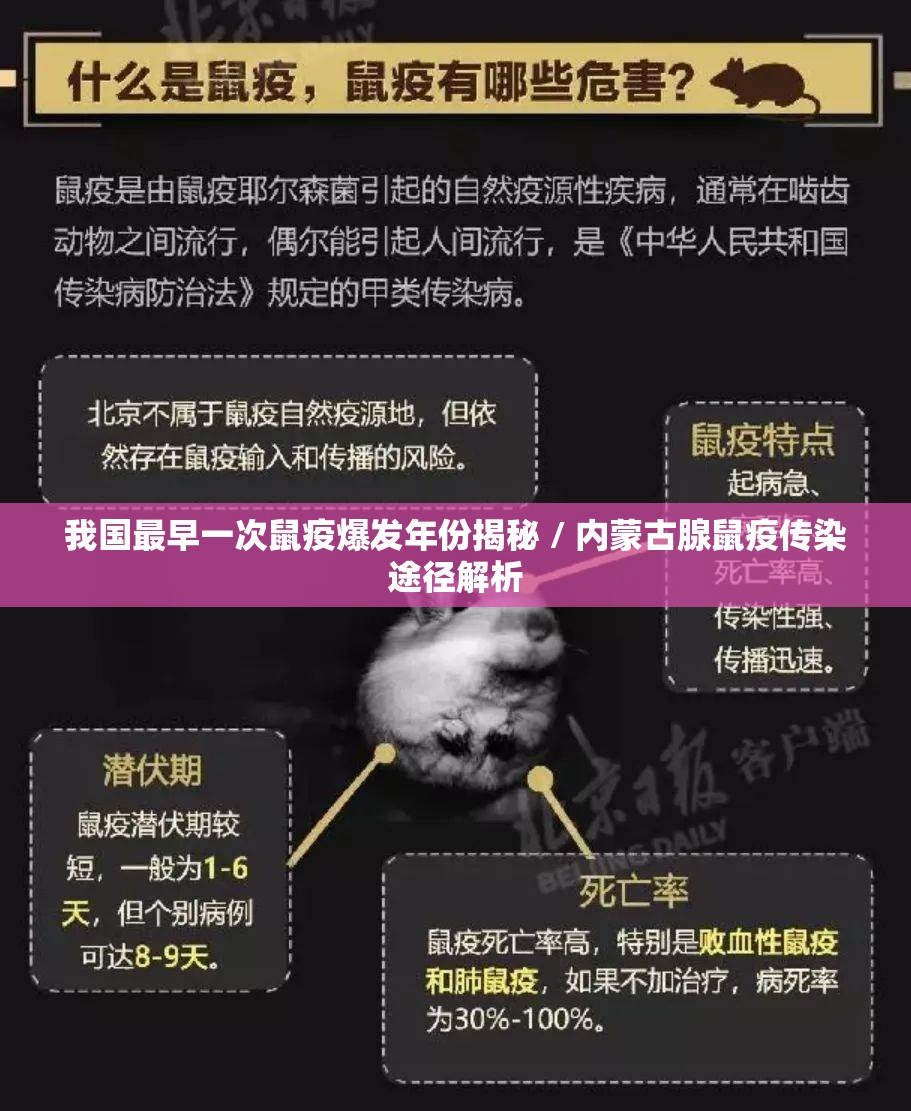 我国最早一次鼠疫爆发年份揭秘 / 内蒙古腺鼠疫传染途径解析