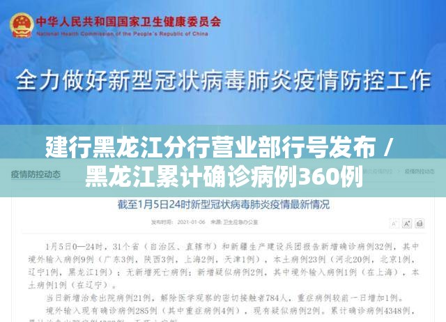 建行黑龙江分行营业部行号发布 / 黑龙江累计确诊病例360例 建行黑龙江分行营业部行号发布 / 黑龙江累计确诊病例360例