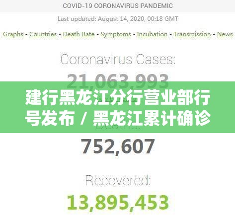 建行黑龙江分行营业部行号发布 / 黑龙江累计确诊病例360例 建行黑龙江分行营业部行号发布 / 黑龙江累计确诊病例360例