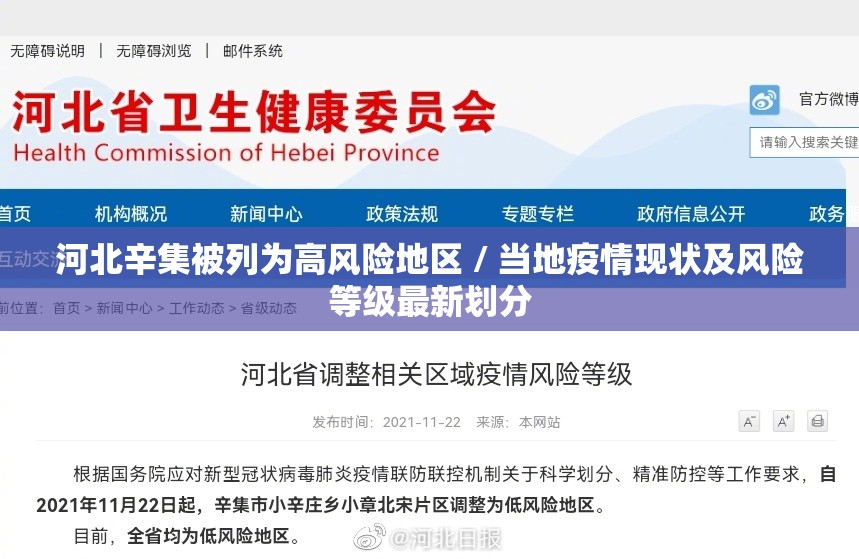 河北辛集被列为高风险地区 / 当地疫情现状及风险等级最新划分 河北辛集被列为高风险地区 / 当地疫情现状及风险等级最新划分