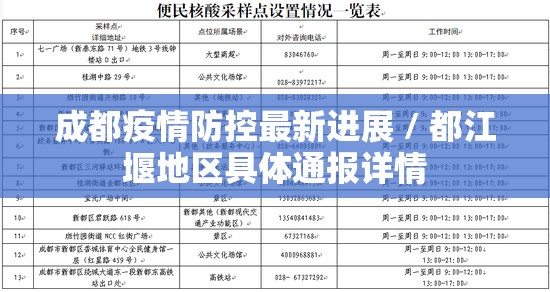 成都疫情防控最新进展 / 都江堰地区具体通报详情 成都疫情防控最新进展 / 都江堰地区具体通报详情
