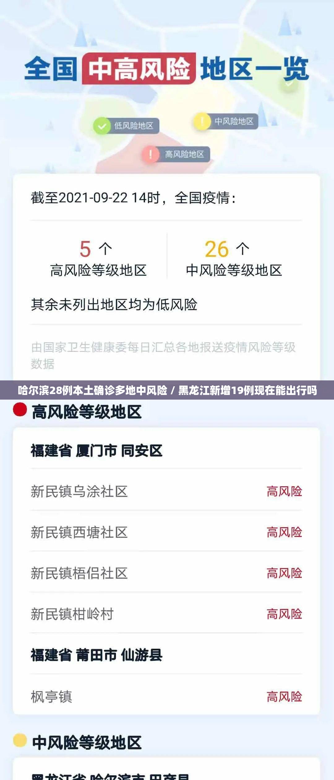 哈尔滨28例本土确诊多地中风险 / 黑龙江新增19例现在能出行吗 哈尔滨28例本土确诊多地中风险 / 黑龙江新增19例现在能出行吗